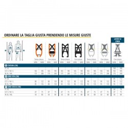 Kit classic protezione anticaduta Elara 160 V2 - Deltaplus